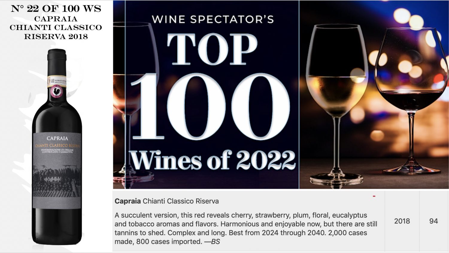 WINE SPECTATOR'S TOP 100 - CAPRAIA 2018 AT #22! Calì
